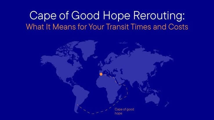 Cape of Good Hope Reroutes Would Add Weeks to Fertilizer Delivery Timelines
